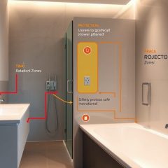 Strefy ochronne elektryczne w łazience: jak bezpiecznie zaplanować instalację zgodnie z normami i uniknąć ryzyka porażenia prądem